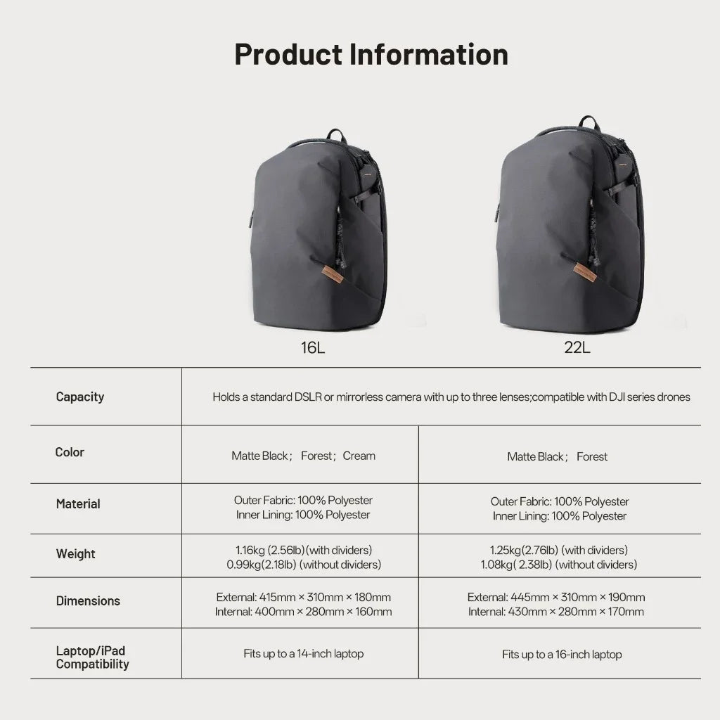 PGYTECH OneGo Lite 16L 22L Camera Backpack For Sony Canon Photographer Bag Drone Case For DJI Air 4 Mini 3 Pro Mavic 3 Series