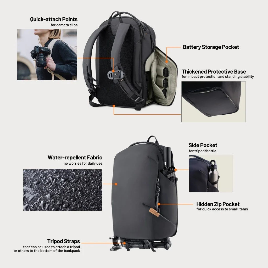 PGYTECH OneGo Lite 16L 22L Camera Backpack For Sony Canon Photographer Bag Drone Case For DJI Air 4 Mini 3 Pro Mavic 3 Series