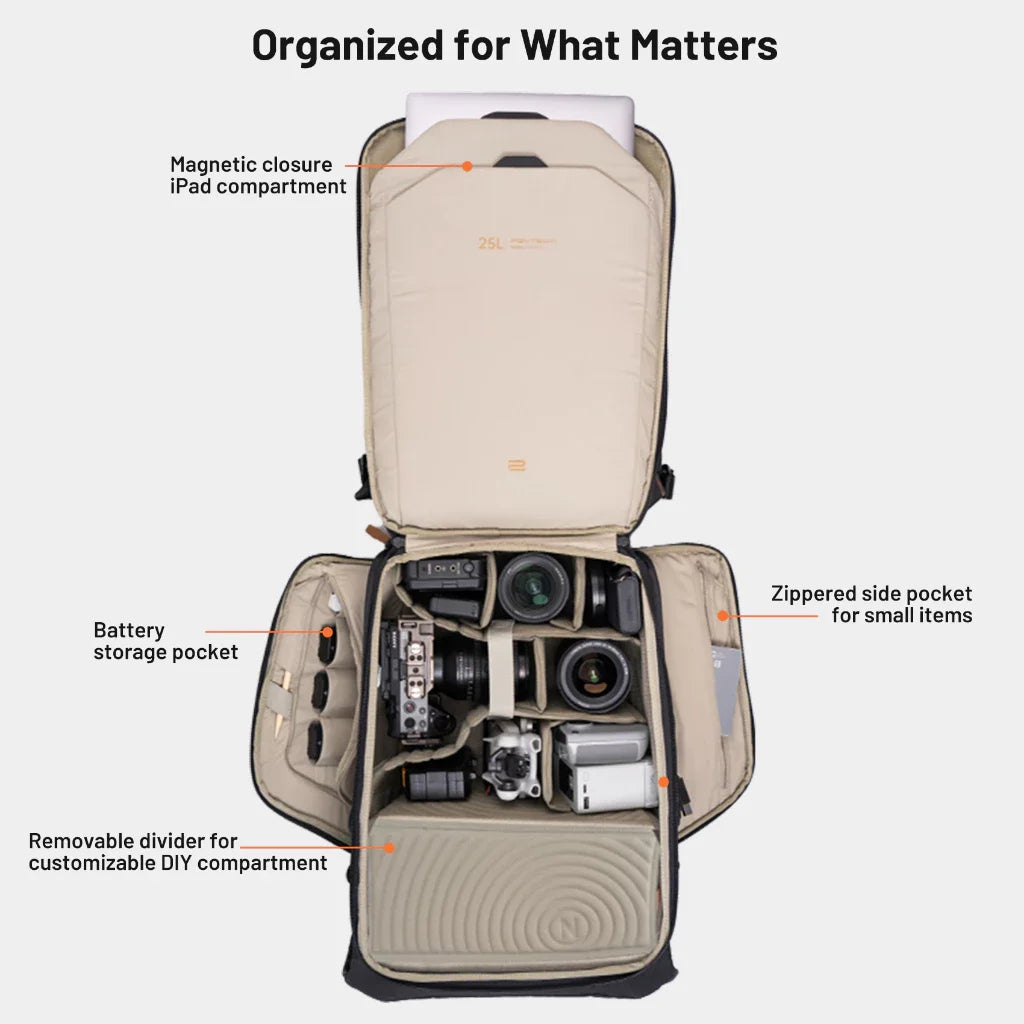 PGYTECH OneGo 2 BackPack Shoulder Photography Bag DSLR Camera Bag Laptop Storage Bag Suitable For Suitable For Nikon Sony Canon